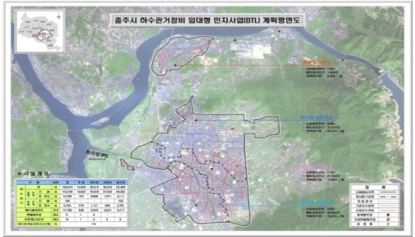 충주시 하수관거 BTL사업